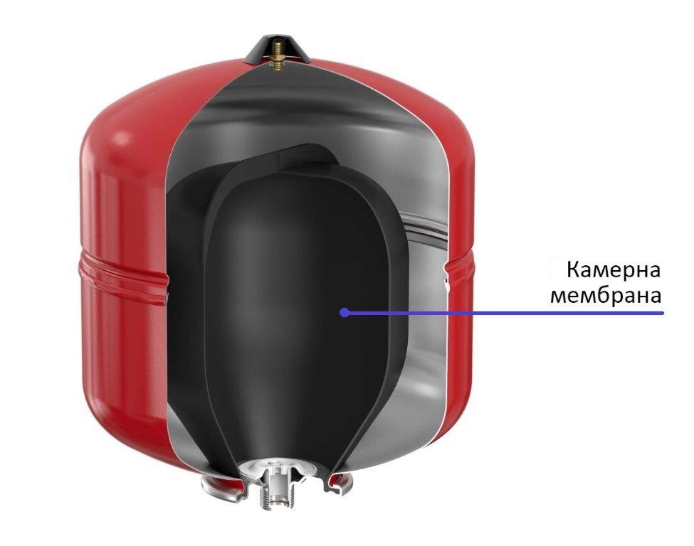 Важность поддержания давления воздуха в гидроаккумуляторе: Сохрани свою мембрану целой надолго!